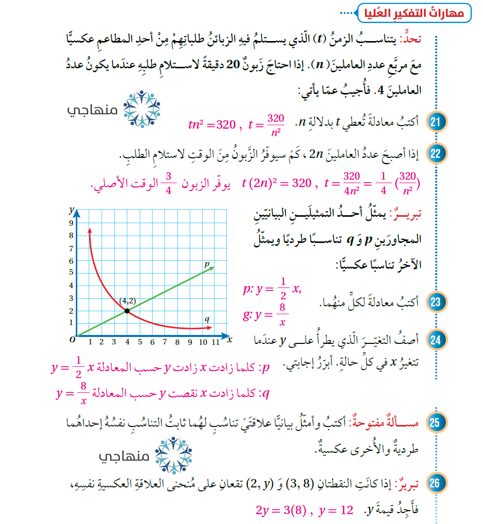 التناسب العكسي